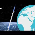 How Rockets Fly