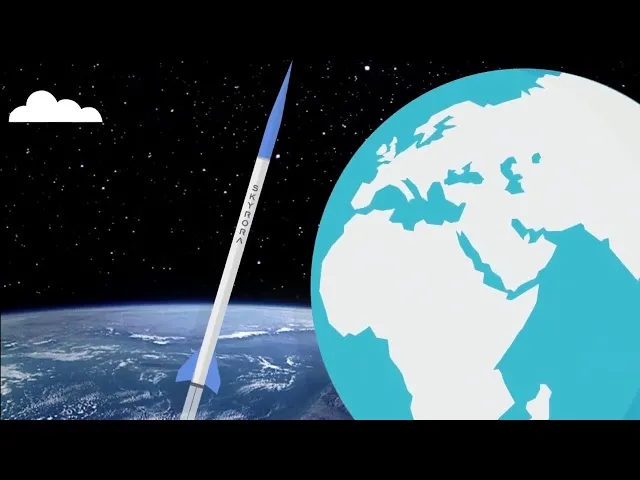 How Rockets Fly
