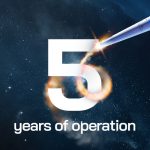 Skyrora's 5th Anniversary