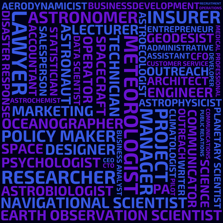 word cloud space